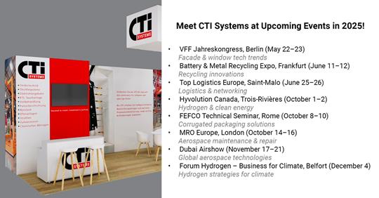 Meet CTI Systems at Upcoming Events in 2025!